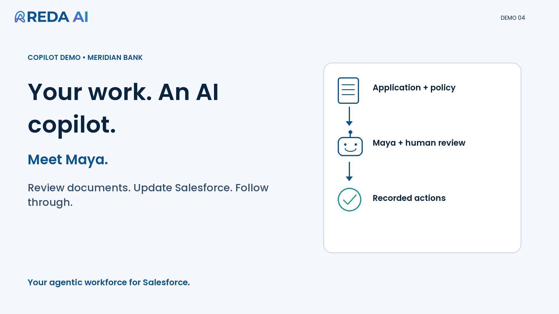 Maya connects application documents and policy to reviewed actions in Salesforce